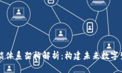 区块链智能体系架构解析