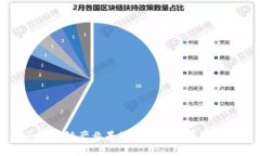 庐山区块链产业基地概览