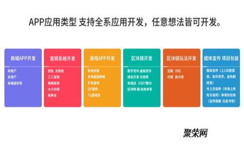 如何将BTC转入Tokenim：详细步骤与常见问题解答