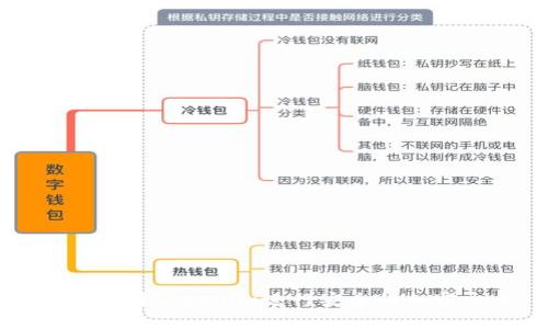 如何使用Tokenim进行安全的加密交易