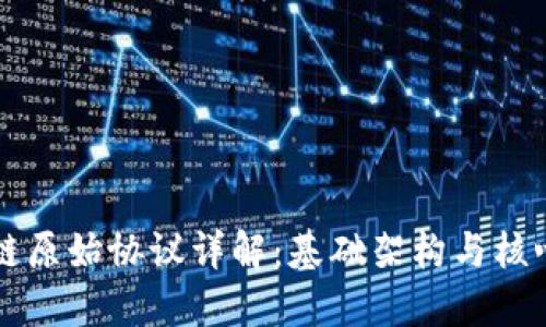 区块链原始协议详解：基础架构与核心组成