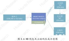 Tokenim发币闪退：解决问题