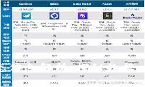区块链中的状态信息解析：探秘数据、交易与智能合约