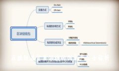 区块链在贸易领域的创新