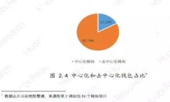 区块链典型技术平台推荐