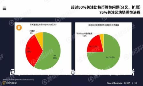 区块链共识机制的挑战与解决方案分析