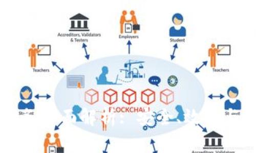 区块链核验服务全面解析: 安全、效率与透明性的未来