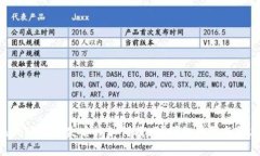 Tokenim账号丢失后该如何找