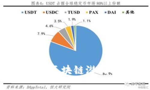 2023年美股区块链潜力股全面解析