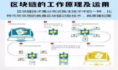 区块链理论的优势及其应