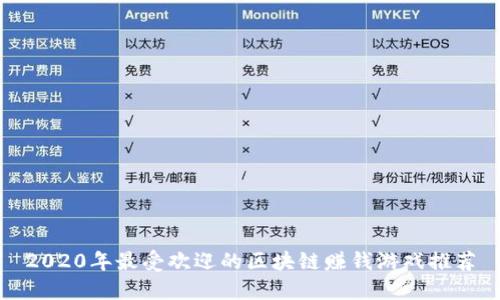 2020年最受欢迎的区块链赚钱游戏推荐