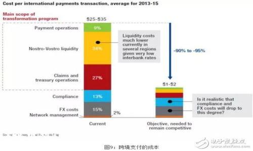 如何将OKEx提币到TokenTokenim钱包：详细指南与常见问题解答