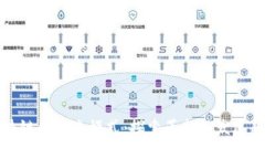 区块链的未来模式：探索