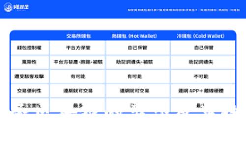 应用服务区块链的类型及其特点详解