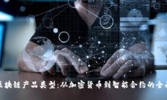 探索区块链产品类型：从