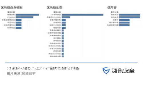区块链在日常生活中的应用：揭开去中心化技术的面纱