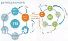 Tokenim支持哪些区块链？全