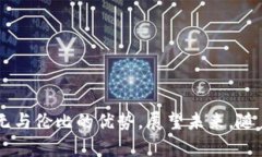    区块链营销：2023年的关