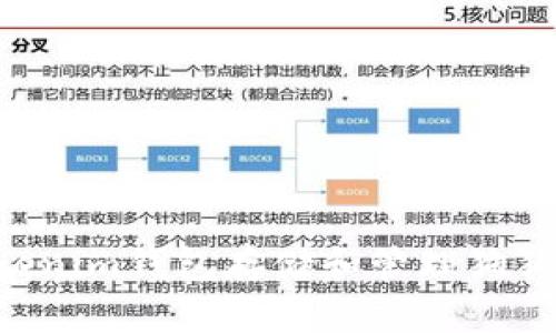 如何使用Tokenim钱包存储和管理狗狗币：全面指南