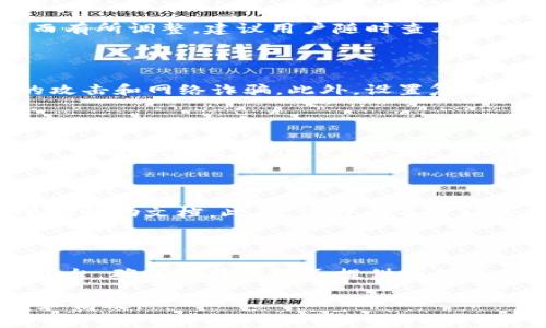 注意：在进行加密货币转账时，请确保您了解相关风险，并避免将资金发送到未知或不信任的钱包地址。对于具体的交易操作，建议您查阅相关交易所或钱包的官方文档。

以下是关于将 TokenIm 转换为以太坊（ETH）的步骤详细介绍：

### 1. 创建钱包与注册账户
首先，确保您拥有可用的加密钱包或注册了适合的交易所账户。常见的钱包包括 MetaMask、Trust Wallet 等。同时也可以选择大型交易所，如 Coinbase、Binance 等。

### 2. 在 TokenIm 中选择要转换的 Token
打开 TokenIm 应用程序或网站，找到您所持有的代币（Token）。就以 ERC20 代币为例，这些代币运行在以太坊网络上。

### 3. 选择兑换方式
在 TokenIm 的交易界面中，选择“兑换”或“交易”选项，根据界面提示选择将代币转换为 ETH。有的交易平台提供链上兑换服务，有的则需要通过去中心化交易所（DEX）进行。

### 4. 确认交易信息
在确认兑换信息的时候，确保检查您将要支付的手续费（Gas Fee），以及您将收到的 ETH 数量。如果网络拥堵，手续费会更高，因此需要留意。

### 5. 提交交易
点击“确认”或“提交”交易按钮，开始交易。在这个过程中，您可能需要在钱包中确认交易。

### 6. 等待交易完成
交易提交后，您可以通过区块浏览器（如 Etherscan.io）查询您的交易状态。交易一旦确认，就可以在您的钱包中看到 ETH。

### 7. 提取 ETH 到安全的钱包
如果您是在交易所进行的转换，建议您将转换后的 ETH 提取至您的个人钱包，以便更安全的存储。

### 相关问题

**问题 1：TokenIm 支持哪些代币的转换？**

TokenIm 支持多种代币的转换，主要集中在以太坊网络上的 ERC20 代币。具体支持的代币可能会随着市场变化而有所调整，建议用户随时查看官方公告或应用程序中的支持列表。通常情况下，流行的代币如 USDT、LINK、MANA 等都有较高的交易频率和流动性。

**问题 2：如何安全保存我的 ETH？**

为了保障您的 ETH 安全，建议您使用硬件钱包（如 Ledger、Trezor）进行长时间存储。硬件钱包能有效抵御黑客的攻击和网络诈骗。此外，设置复杂的密码和启用双重身份验证（2FA）也能提高安全性。

**问题 3：以太坊网络的交易手续费如何计算？**

以太坊网络的交易手续费（Gas Fee）与交易的复杂程度、网络繁忙程度以及您愿意支付的 Gas Price 有关。用户可以通过调整 Gas Price 来加速或放慢交易确认速度。一般来说，网络繁忙时，手续费会较高。

**问题 4：转币过程中遇到问题该怎么办？**

如果在转币过程中出现问题，例如交易未成功或手续费高于预期，可以尝试重新进行交易或查看您的钱包和交易所的帮助文档。此外，您可以寻求社区或官方支持渠道，获取更专业的建议和解决方案。

**问题 5：如何选择合适的交易所或钱包进行转换？**

选择合适的交易所或钱包时，需要考虑多个因素，如手续费、流动性、用户评价、安全性等。建议深入研究并对比不同平台，确保选择的服务提供商信誉良好并且能够满足您的转账需求。

通过上述步骤和问题的详细解答，您应该能够顺利将 TokenIm 中的代币转换为以太坊（ETH），并保证交易的安全和高效。