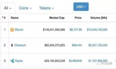 Tokenim交易失败解决方案：