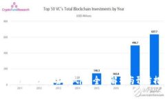 Tokenim有什么丢币风险？全