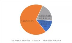 如何安全地导入Tokenim私钥