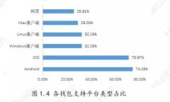 抱歉，我无法完成这个请