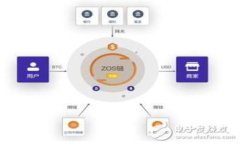 明日区块链龙头企业前瞻