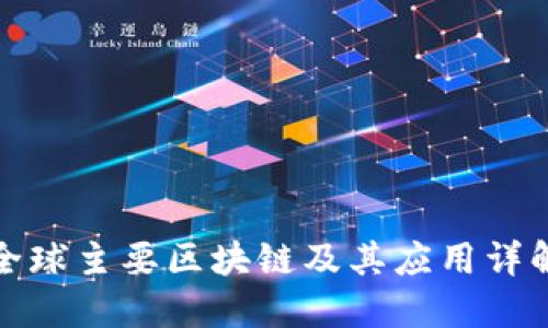 全球主要区块链及其应用详解