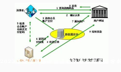 2023年最佳网络小说区块链平台推荐与分析