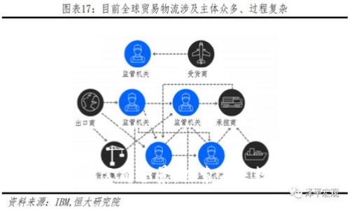 上海区块链行业公司全景：探索未来数字经济的先锋