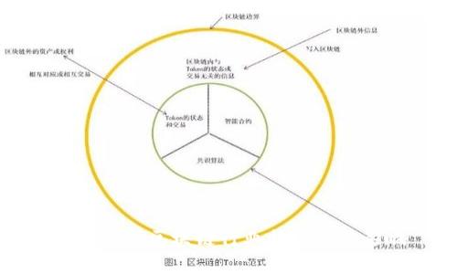 深入解析区块链行业特征及其影响