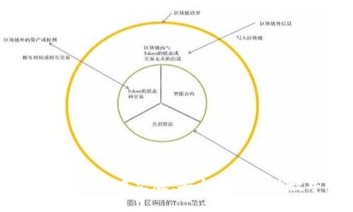 Tokentokenim钱包下载中文版：安全与便捷的数字资产管理工具