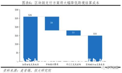 区块链硬件完全指南:从矿机到冷钱包的详尽解析