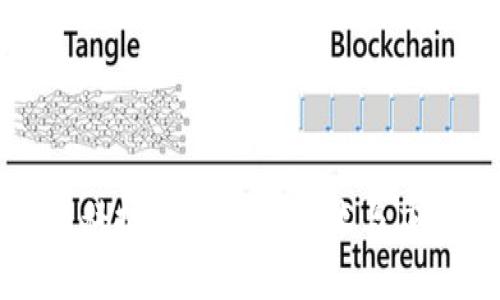探秘区块链科技领域:核心技术与应用前景解析