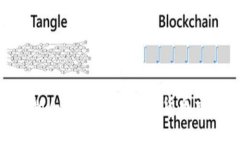 Tokenim苹果版APP：最全的加