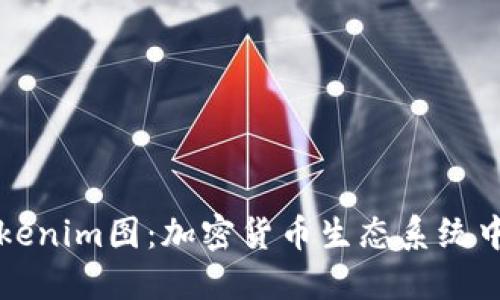 深入探讨Tokenim图：加密货币生态系统中的新兴力量