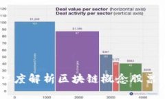 鸿博股份：深度解析区块
