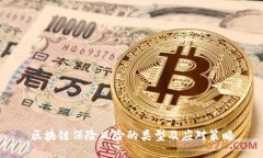 区块链保险风险的类型及