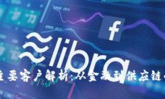 区块链的主要客户解析：