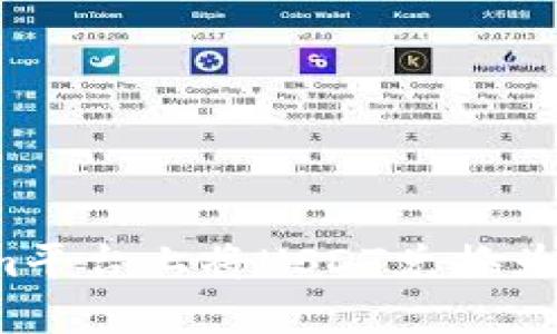 如何在Tokenim平台上将USDT兑换为现金？详细指南