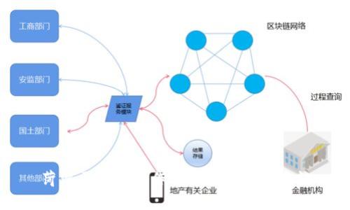 菏泽区块链工作室推荐及相关资讯