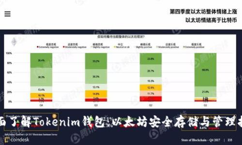 全面了解Tokenim钱包：以太坊安全存储与管理指南