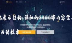 注意：由于响应的字数限
