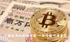 区块链共识机制详解：一