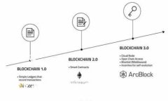   如何在Tokenim上将USDT兑换