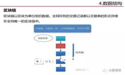 临淄区区块链公司名单及行业分析