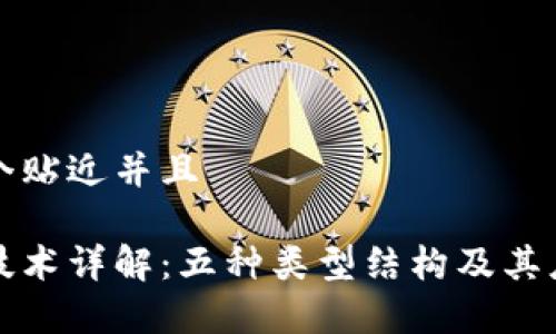 思考一个贴近并且

区块链技术详解：五种类型结构及其应用前景