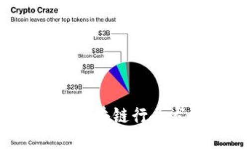 2023年汽车区块链行业龙头股票推荐